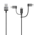 Ex Demo Flujo Charging Station ( Fit with all PW1 series charger)