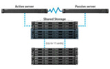Synology RackStation RC18015xs+ High-Availability Cluster Controller ,Intel Xeon E3 quad-core 3.3GHz, 8GB