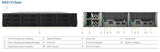 Synology Expansion Unit RXD1215sas - For the RC18015xs+